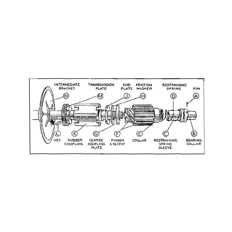 Bendix démarreur 1948-55