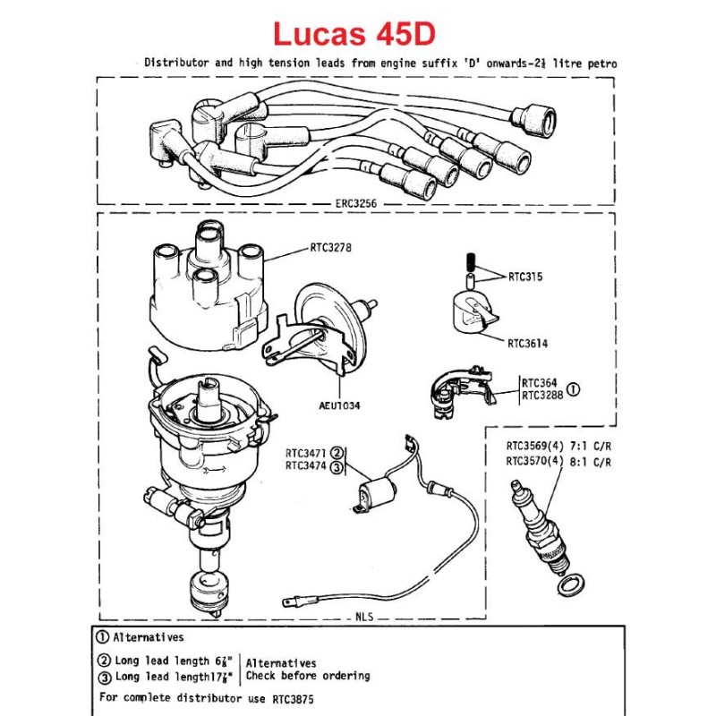 Doigt de distributeur Lucas 45D