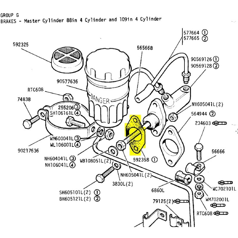 Gasket metal master cylinder