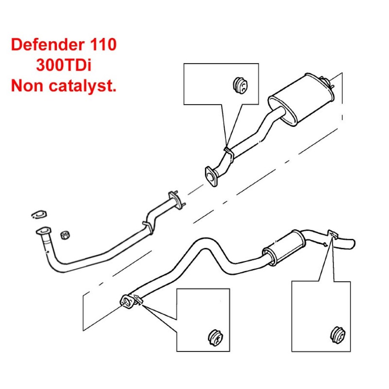 Kit échappement 110 300TDi - sans catalyseur