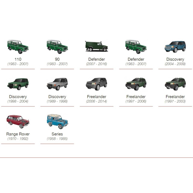 Manuel d'atelier HAYNES