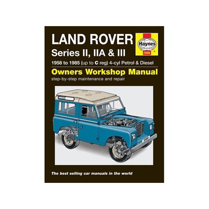 Workshop Manual Haynes