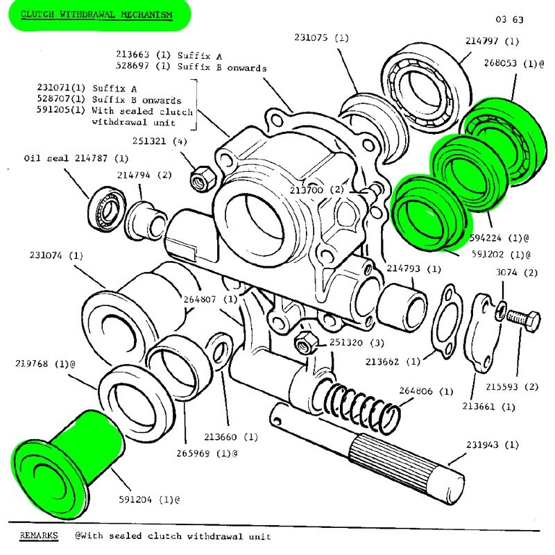 Sealed Bush Withdrawal Unit