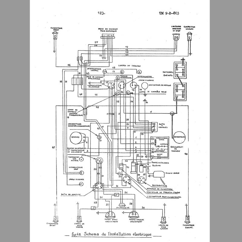 Copie manuel d'atelier Minerva - TM9-B-803