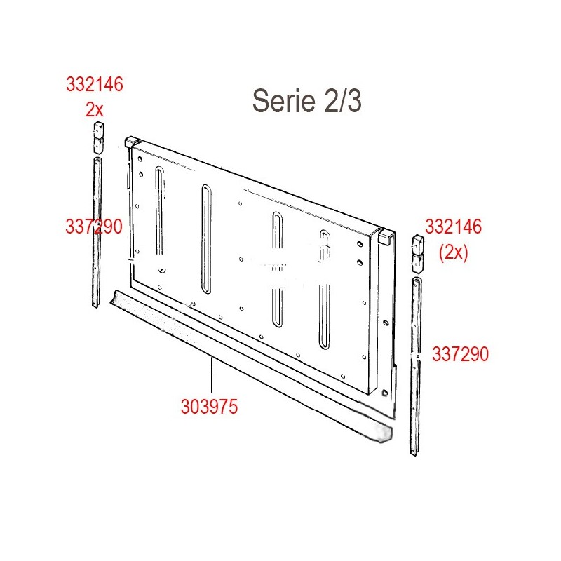 Tailboard rubbers - Serie 2/3
