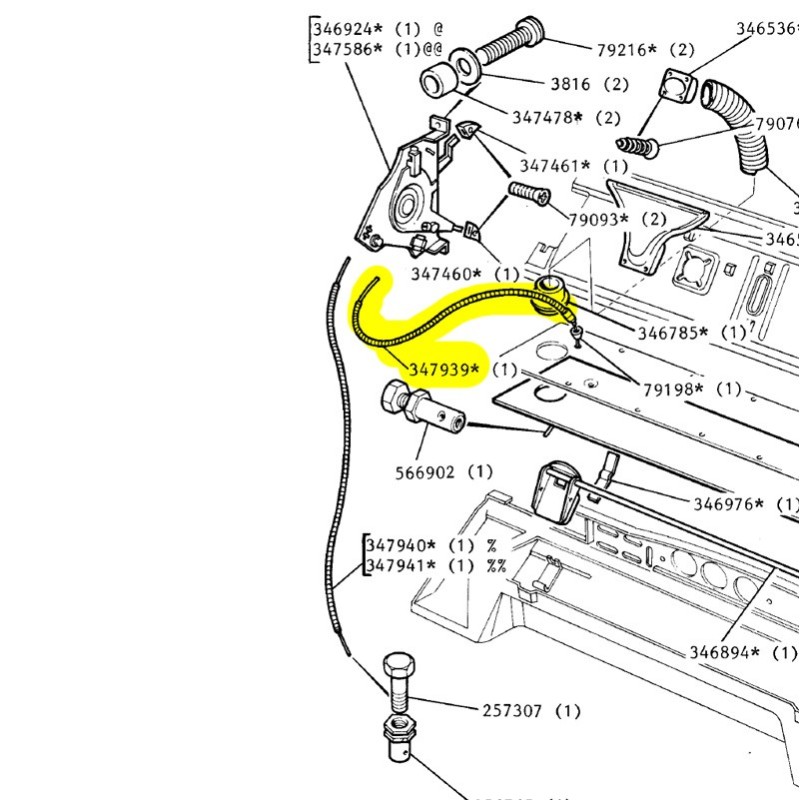 Cable distribution control heater