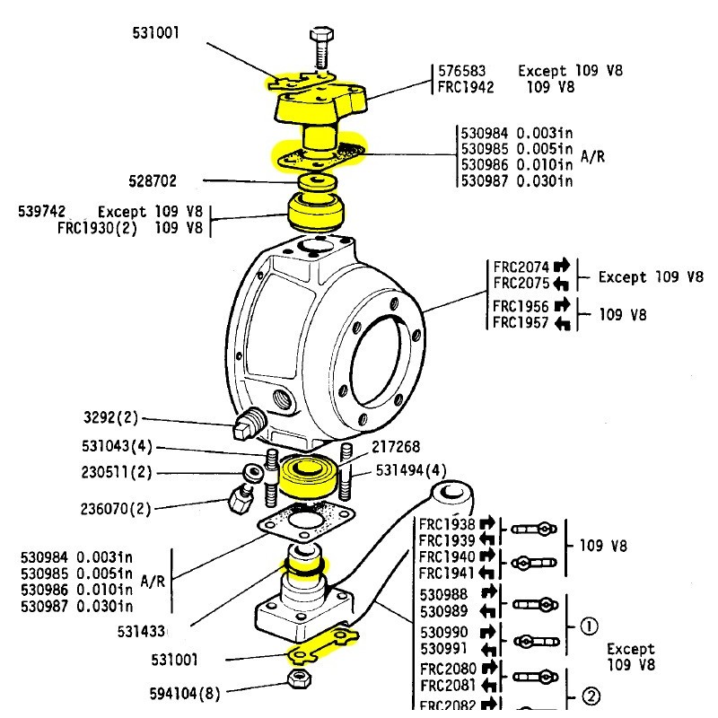 Kit remplacement de sphère - Serie 2A/3