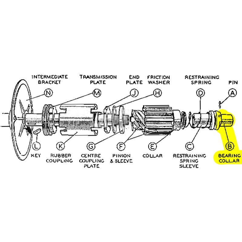 Bearing collar - used