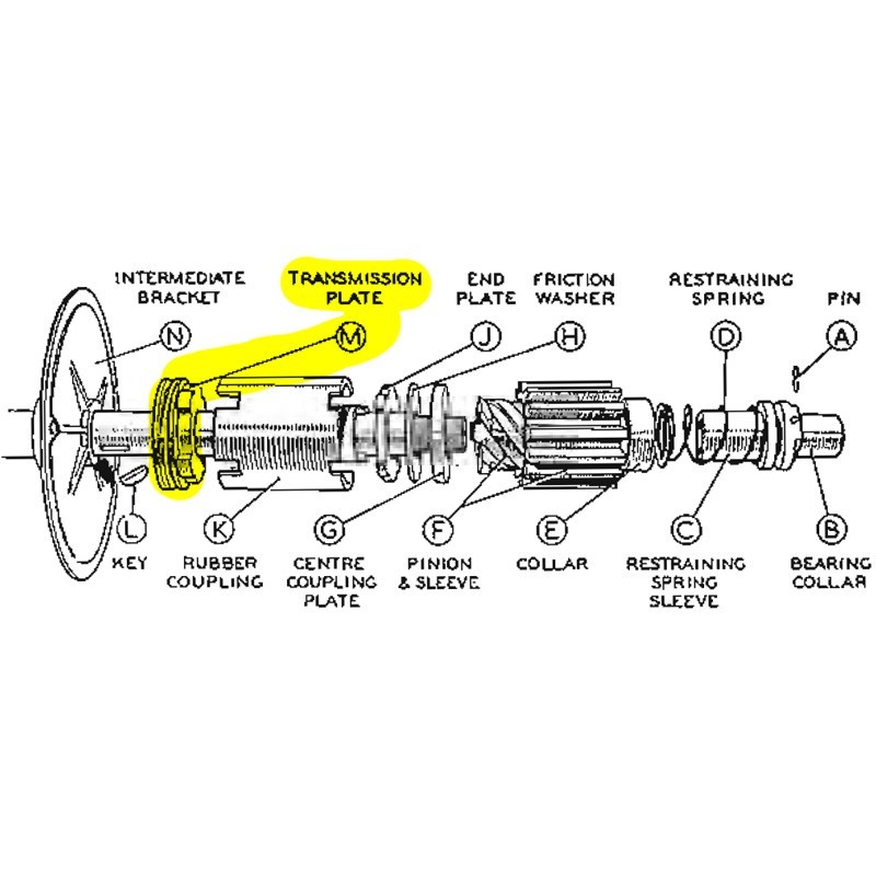 Transmission plate starter motor - used