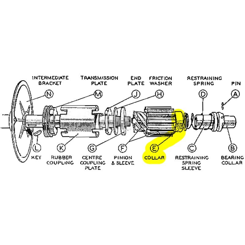 Collier démarreur - occasion