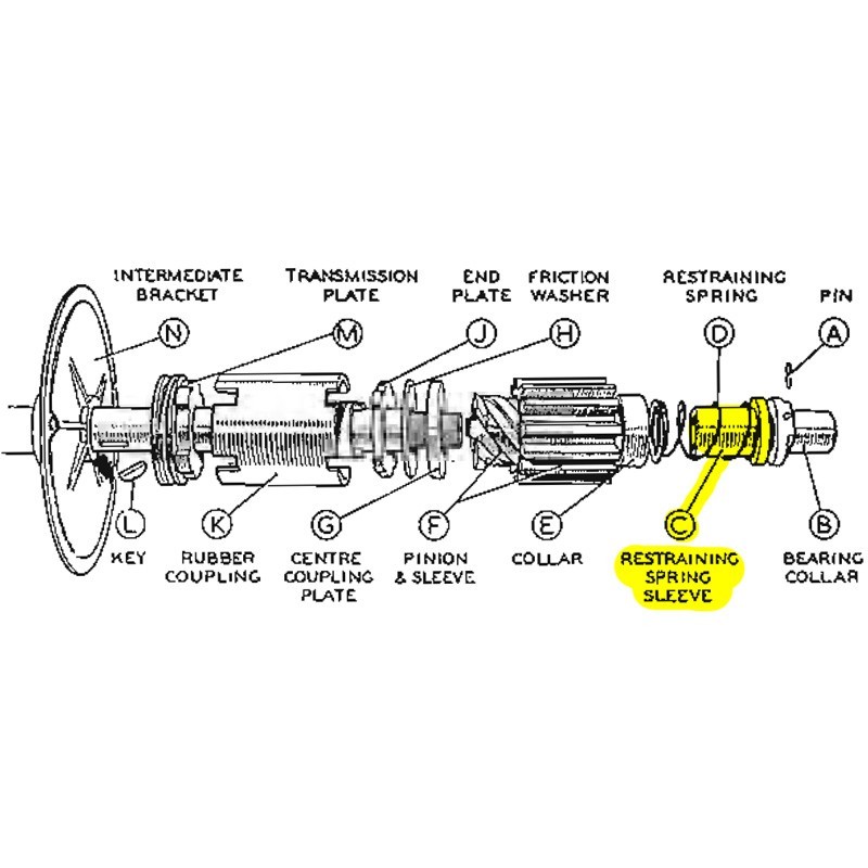 Restraining spring sleeve starter motor - used