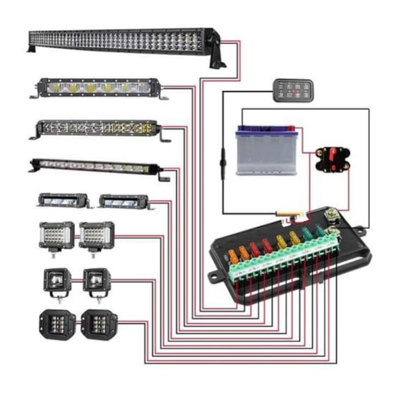 Multi-function 8-way switch panel system