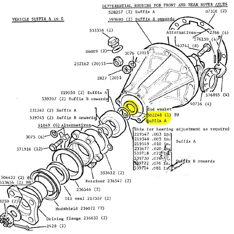 End washer for bearing shim