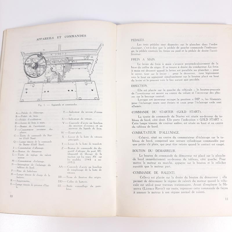 Service Manual for Minerva - used