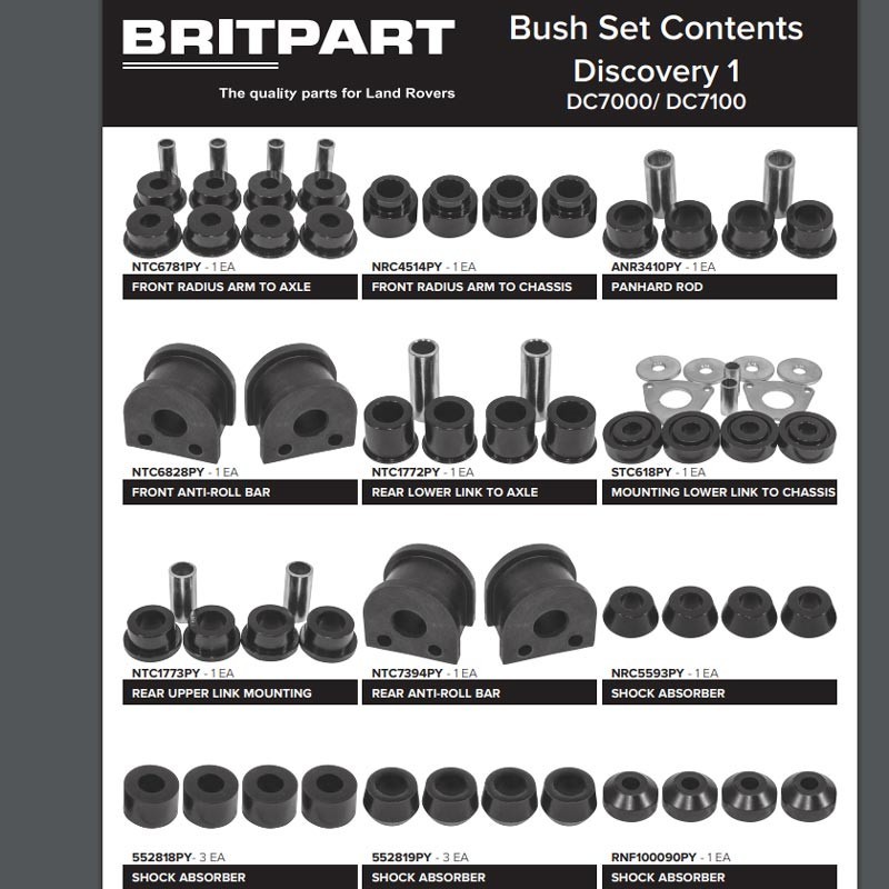 Kit polybush Discovery 1