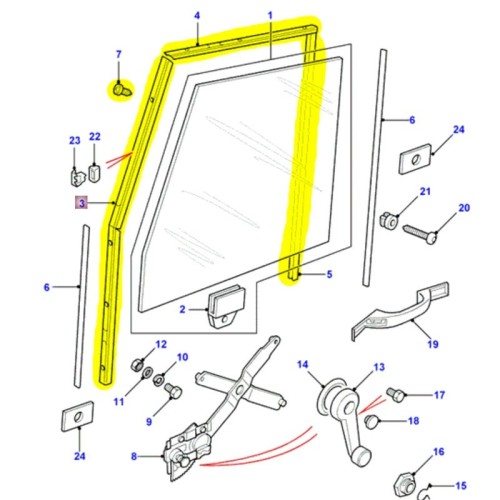 Set window channels front door - Defender