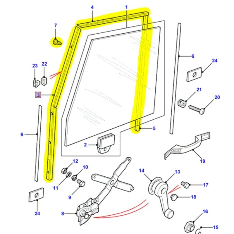 Set window channels front door - Defender