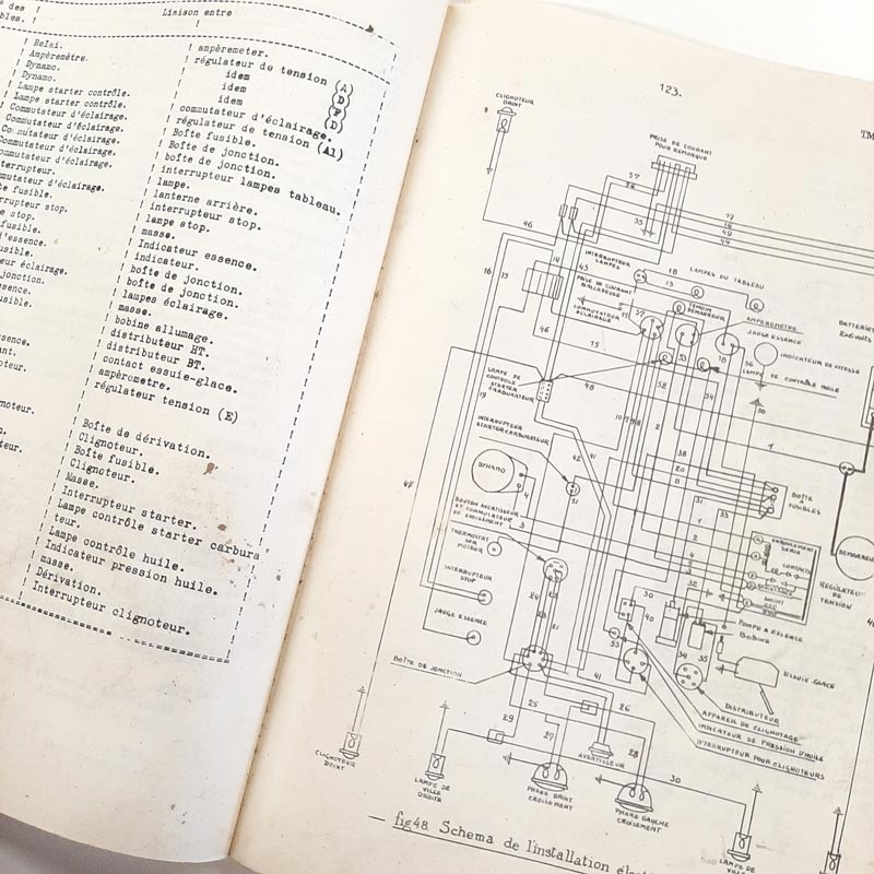 Manuel d'atelier Minerva - TM9-B-803 - occasion