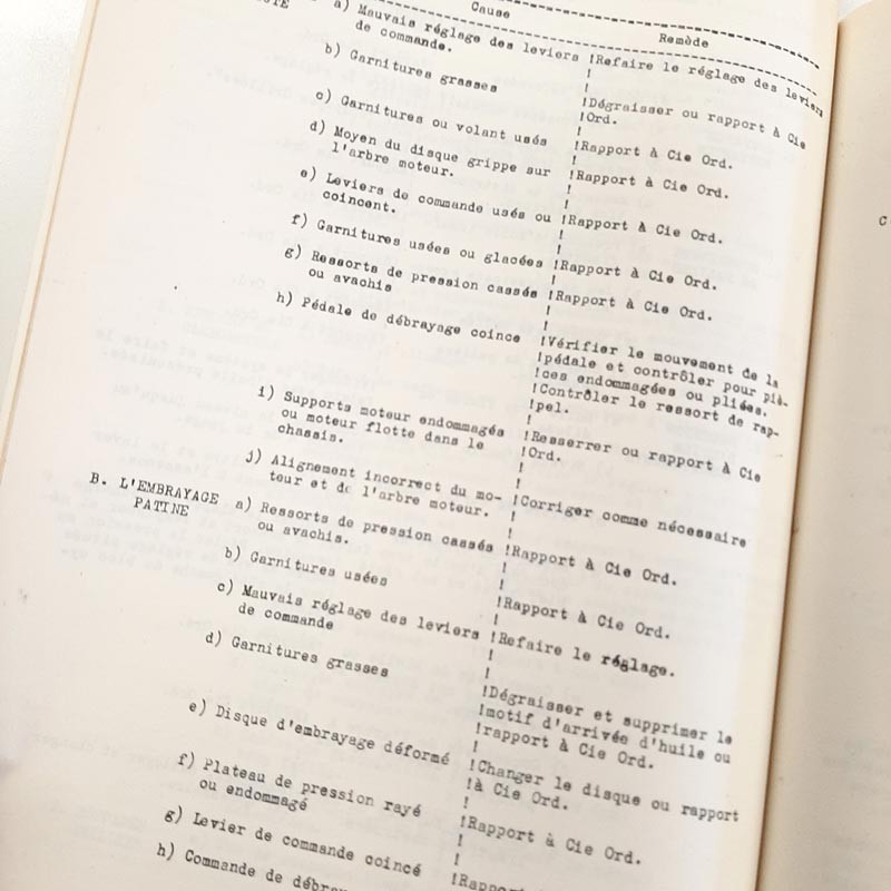 Manuel d'atelier Minerva - TM9-B-803 - occasion