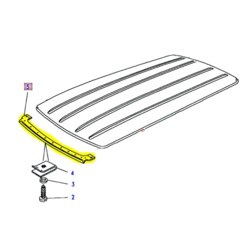 Pannel header roof