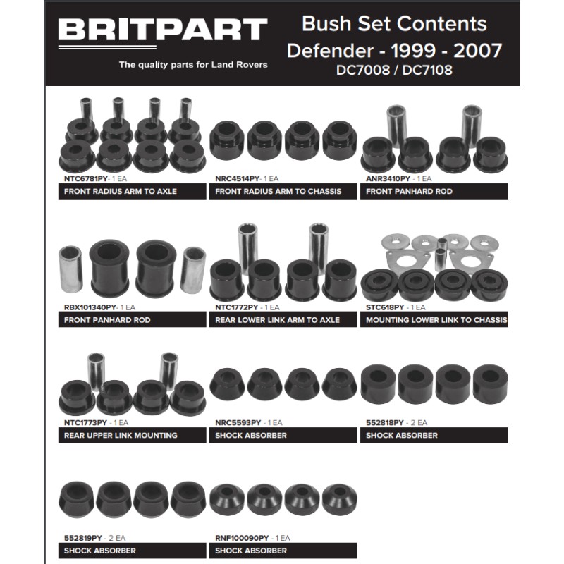 Kit suspension polyuréthane - Defender 300TDi