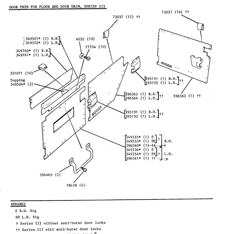 Paire de garnitures intérieures de portes avant - Serie 2/3