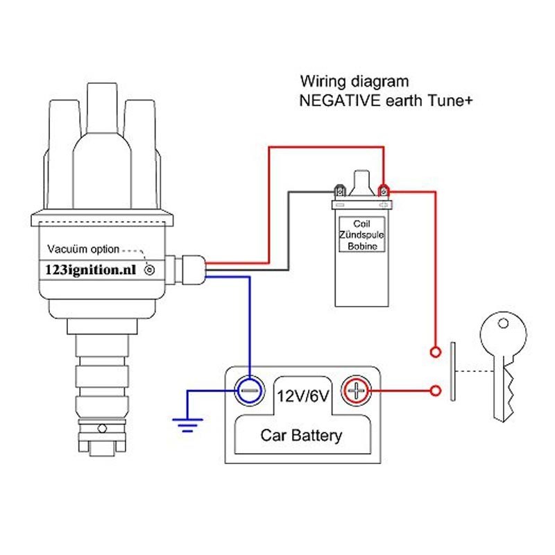 Distributeur électroinique 123 Ignition