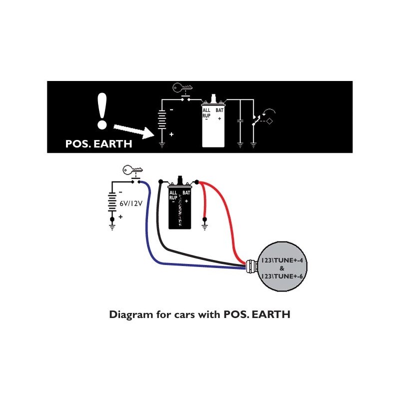 123 Ignition distributors