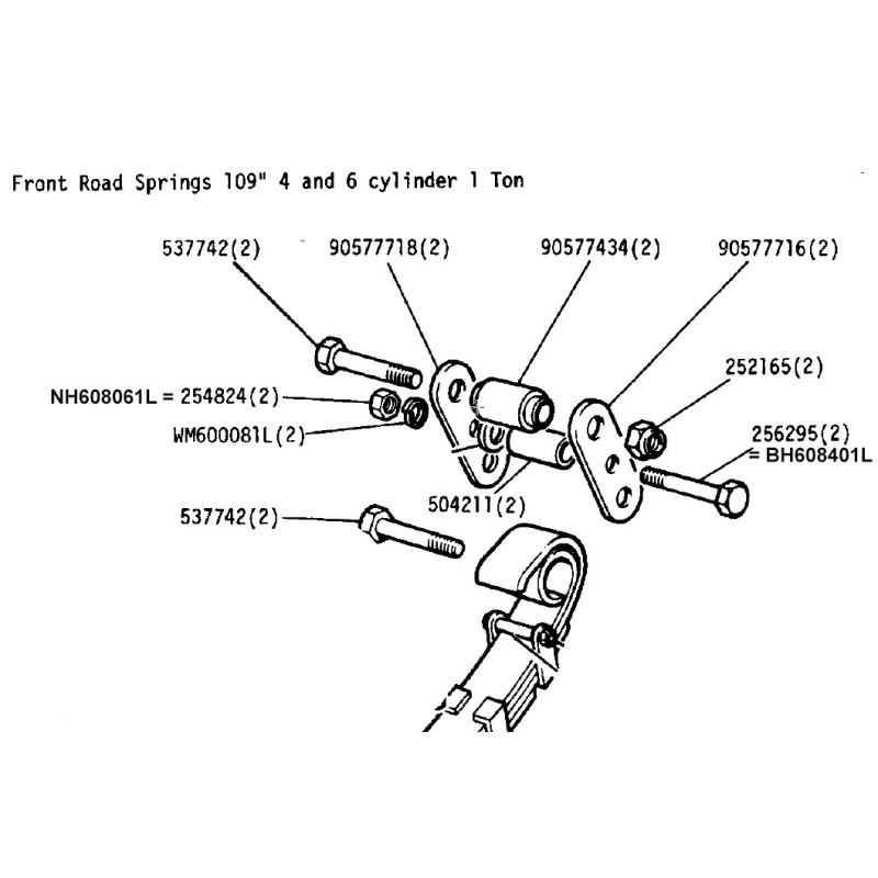 Paire de jumelles & vis - modèle One Ton & militaire