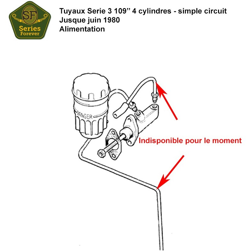 Brake pipes Serie 3 109" 4 cyl. - single line system