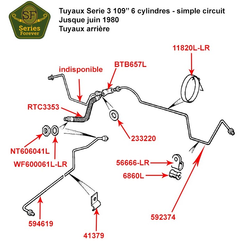 Brake pipes Serie 3 109" 6 cyl. - single line system - with servo