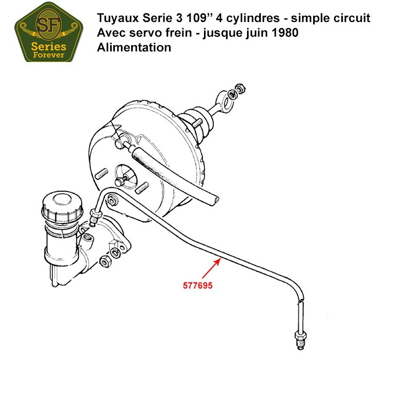 Tuyaux de frein Serie 3 109" 4 cyl. - simple circuit - avec servo