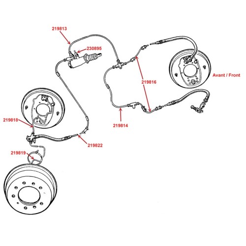 Tuyaux de frein rigides