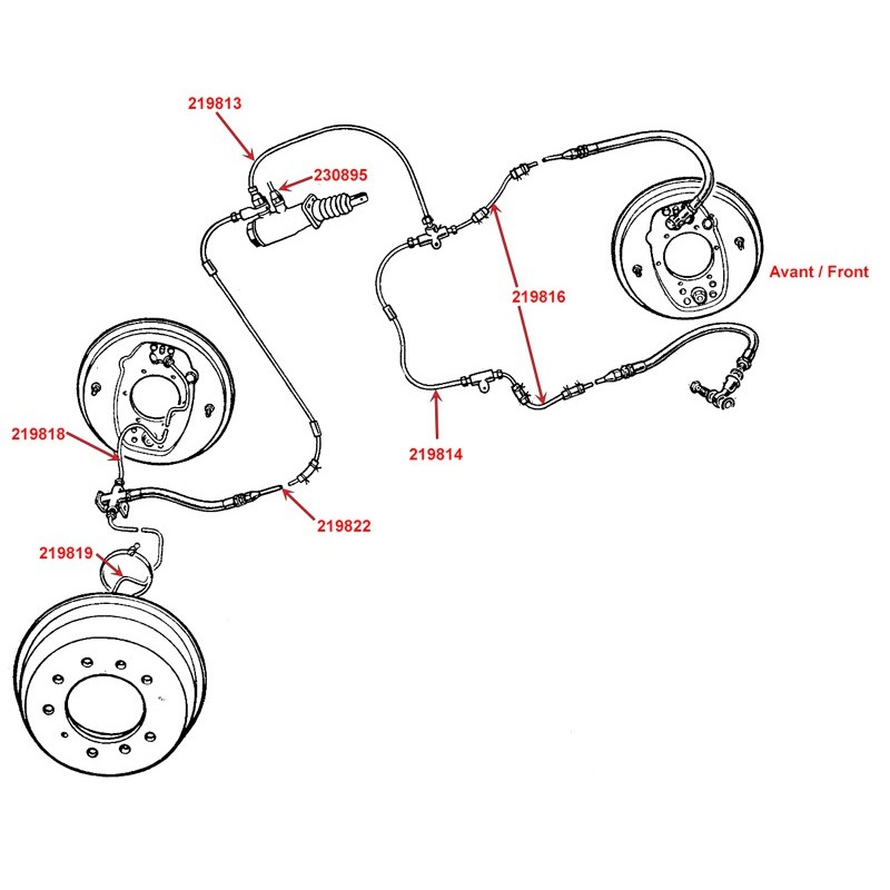 Tuyaux de frein rigides