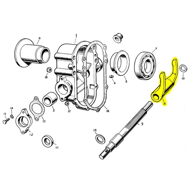 Fourchette de débrayage