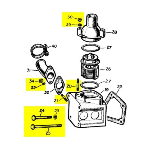 Set nuts - screws - studs thermostat housing